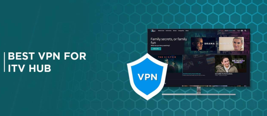 Best vpn for itv